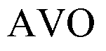 Trademark Logo AVO