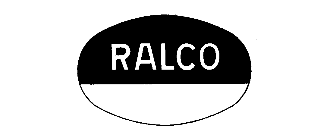 Trademark Logo RALCO