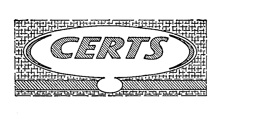 Trademark Logo CERTS