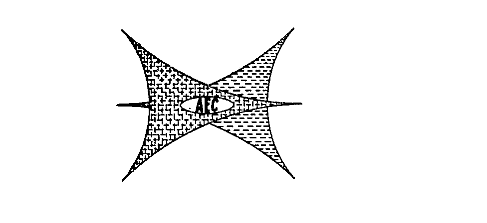 Trademark Logo AEC