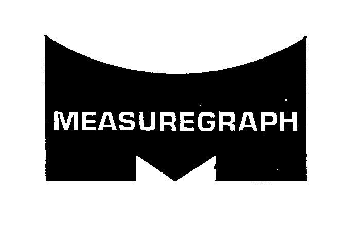  M MEASUREGRAPH