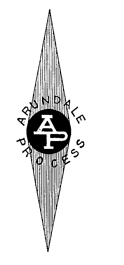 Trademark Logo AP ARUNDALE PROCESS