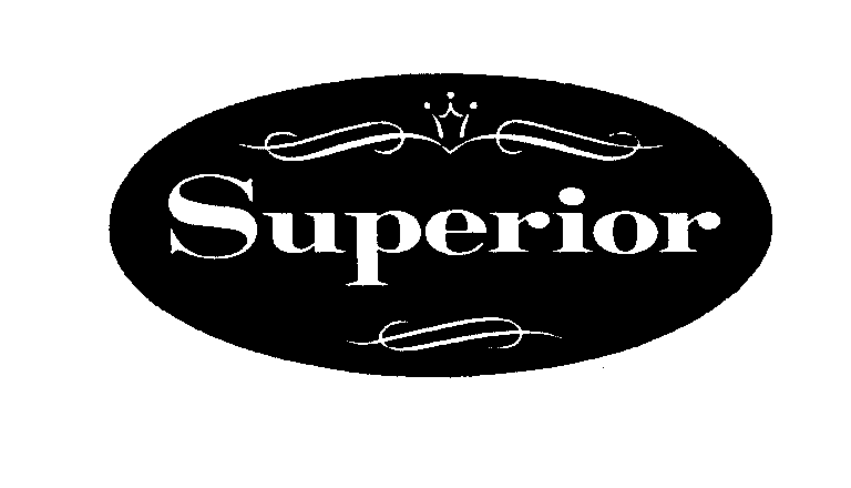 Trademark Logo SUPERIOR