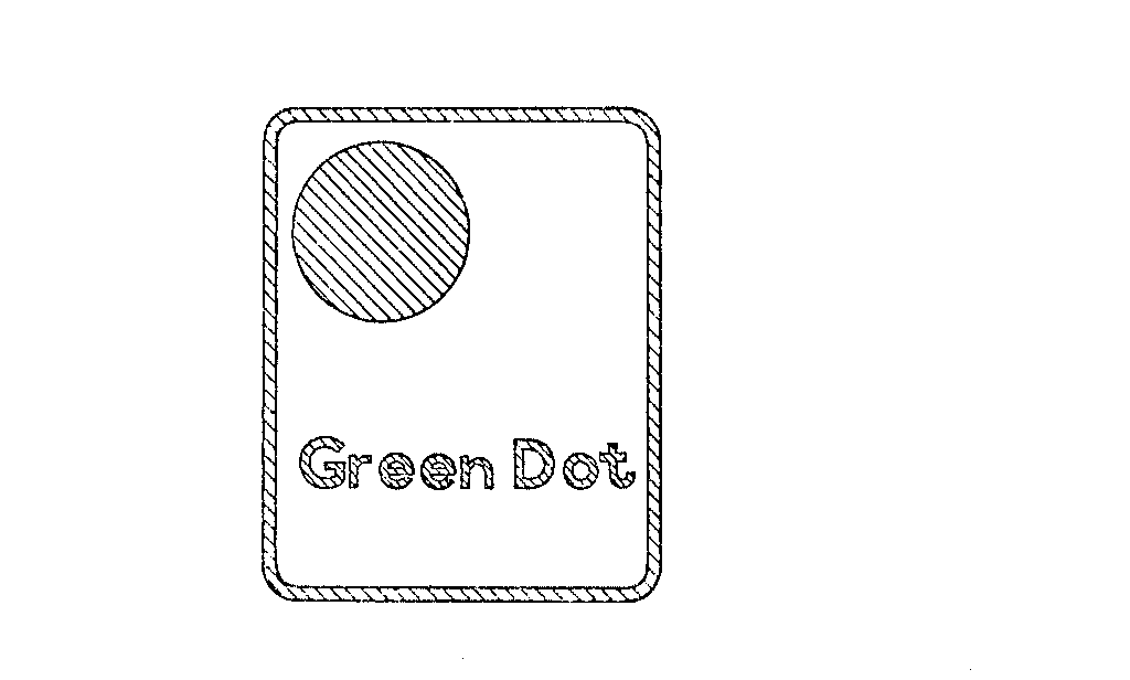 Trademark Logo GREEN DOT