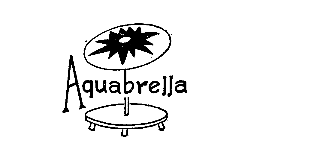Trademark Logo AQUABRELLA