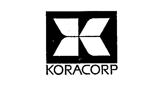 Trademark Logo KORACORP K