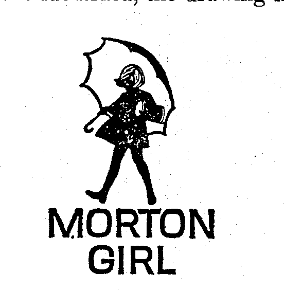 Trademark Logo MORTON GIRL
