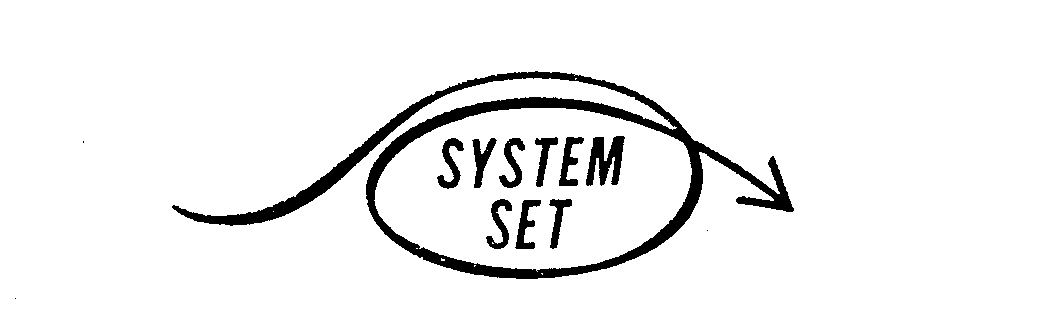  SYSTEM SET