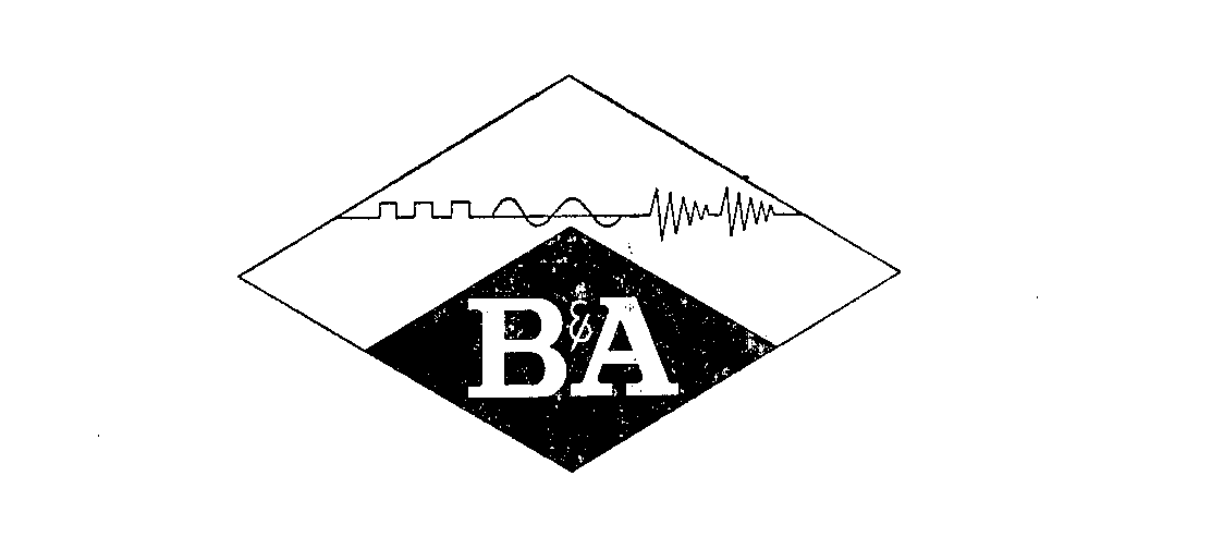 Trademark Logo B & A