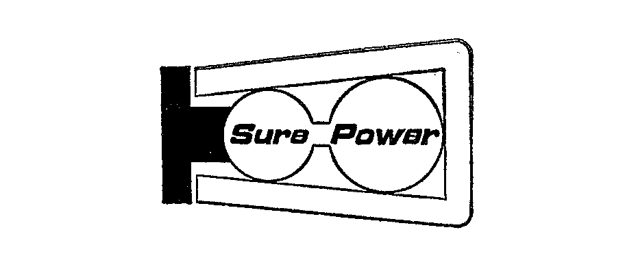 Trademark Logo SURE POWER