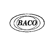 Trademark Logo BACO