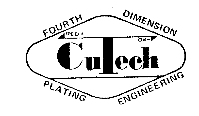 Trademark Logo CUTECH FORTH DIMENSION PLATING ENGINEERING RED+ OX-
