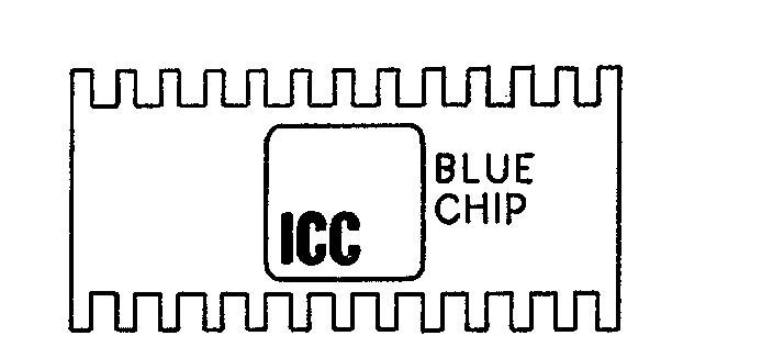  ICC BLUE CHIP