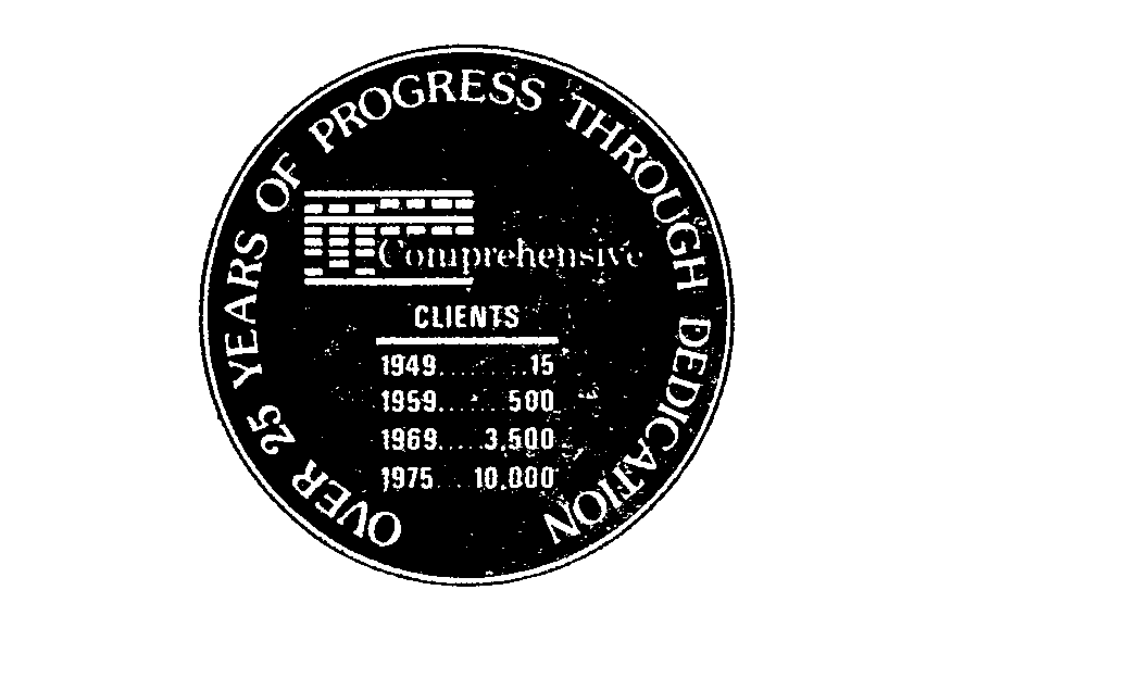 Trademark Logo OVER 25 YEARS OF PROGRESS THROUGH DEDICATION COMPREHENSIVE CLIENTS 1949 15 1959 500 1669 3500 1975 10000