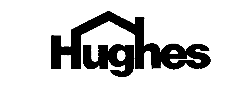 Trademark Logo HUGHES