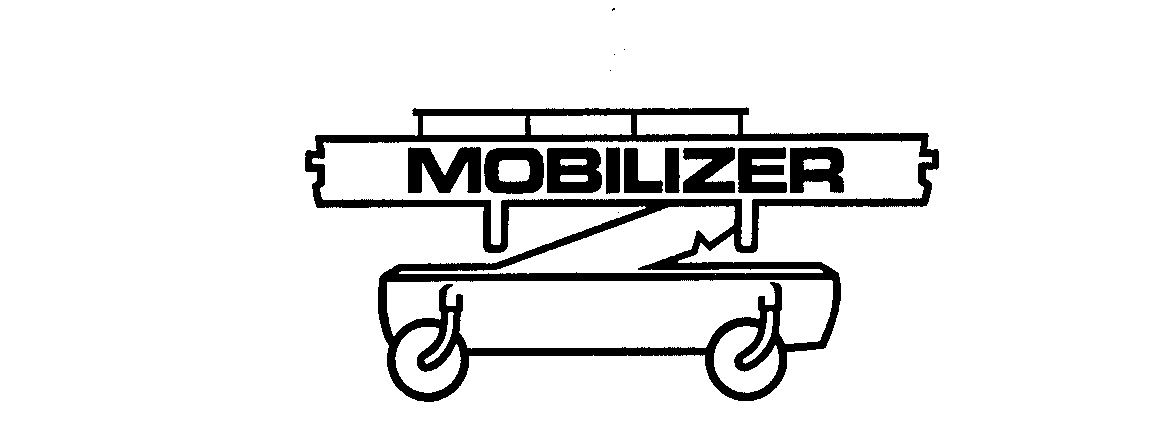 Trademark Logo MOBILIZER