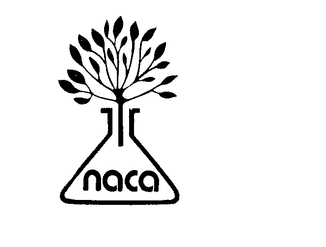 Trademark Logo NACA