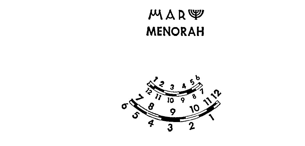 MARY MENORAH 1 2 3 4 5 6 7 9 10 11 12