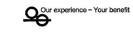  OUR EXPERIENCE-YOUR BENEFIT