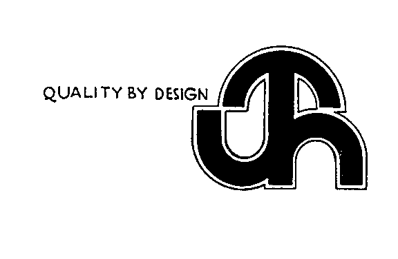 Trademark Logo QUALITY BY DESIGN JTH