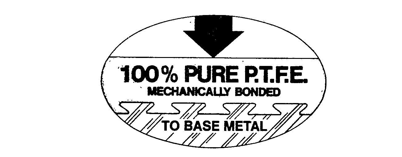  100% PURE P.T.F.E. MECHANICALLY BONDED TO BASE METAL