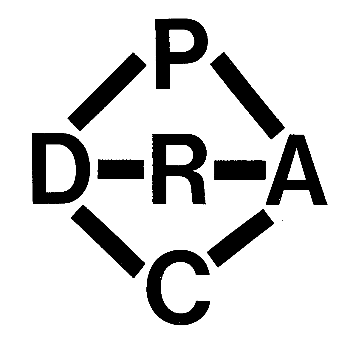 Trademark Logo PRC DRA