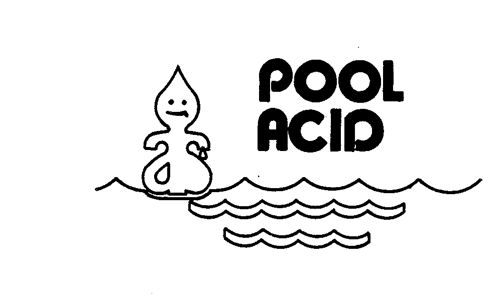 Trademark Logo POOL ACID