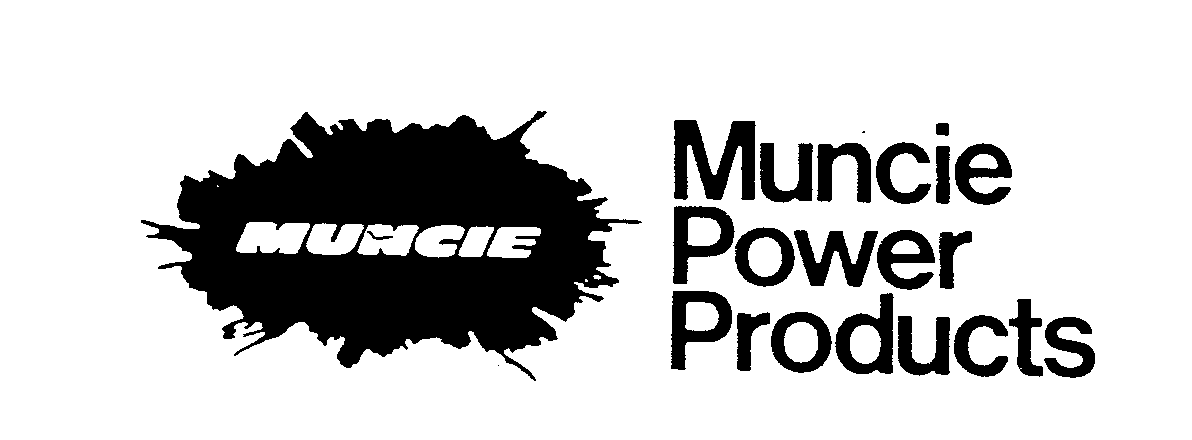 Trademark Logo MUNCIE MUNCIE POWER PRODUCTS