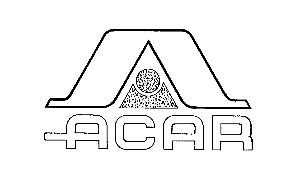 ACAR