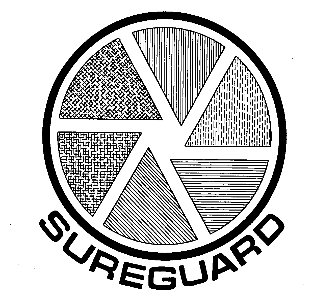 SUREGUARD