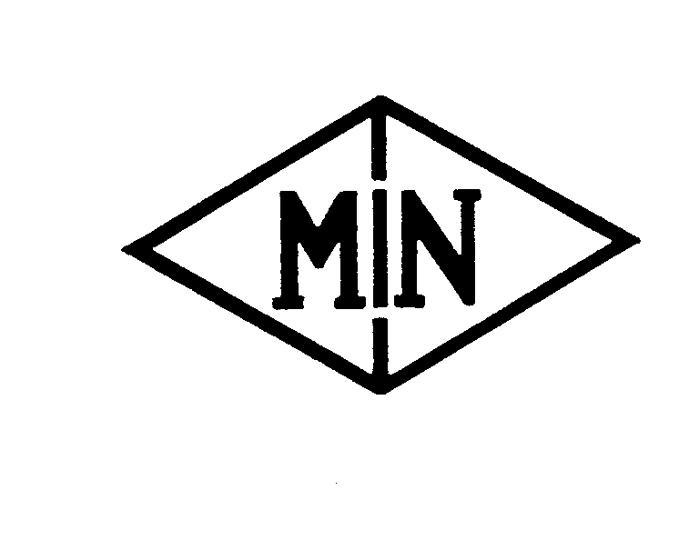Trademark Logo MIN