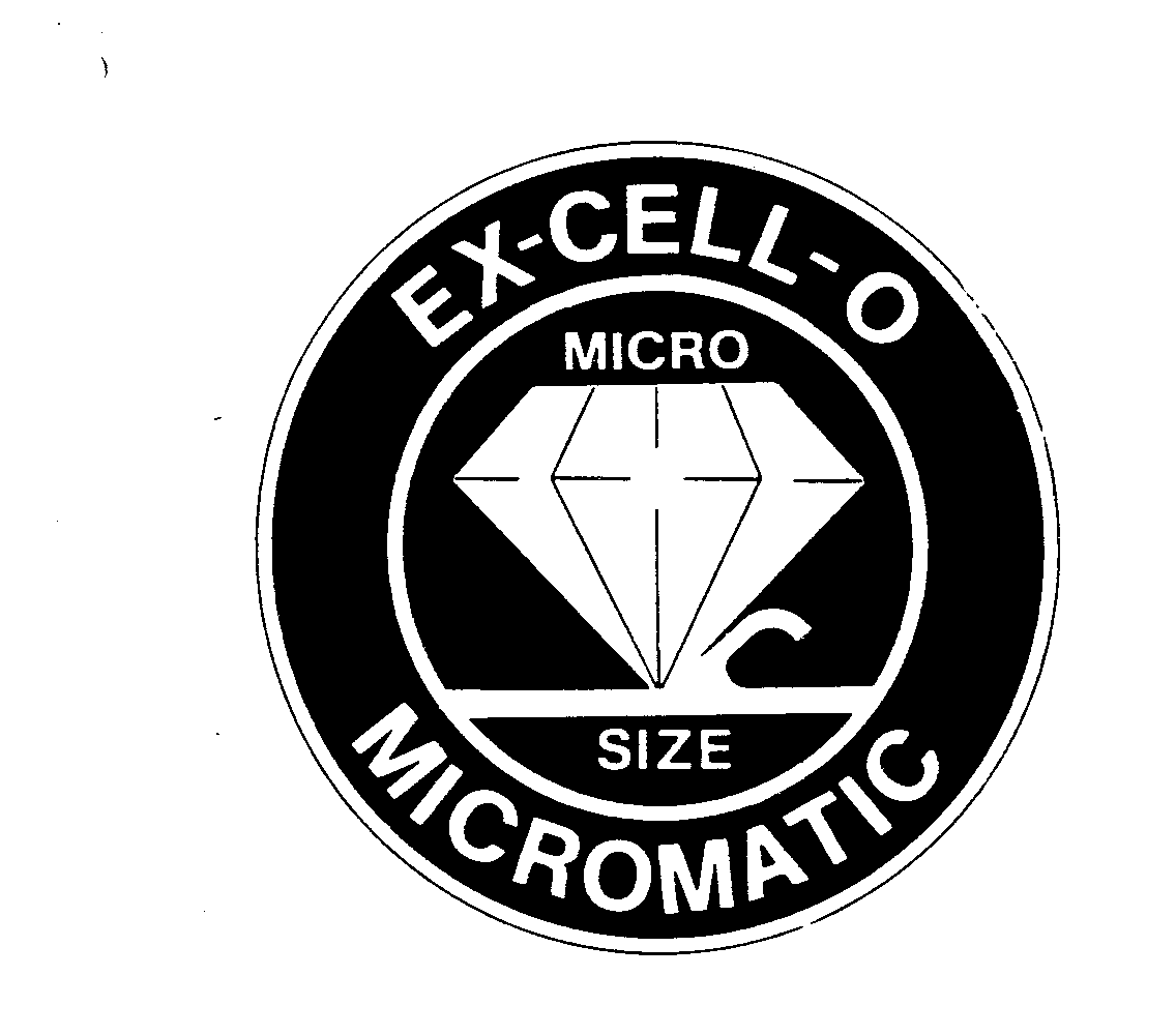 Trademark Logo EX-CELL-O MICROMATIC MICRO SIZE