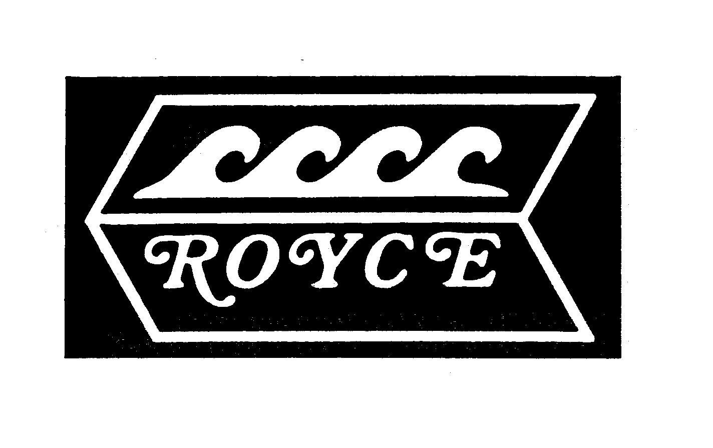 ROYCE