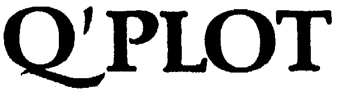 Trademark Logo Q'PLOT