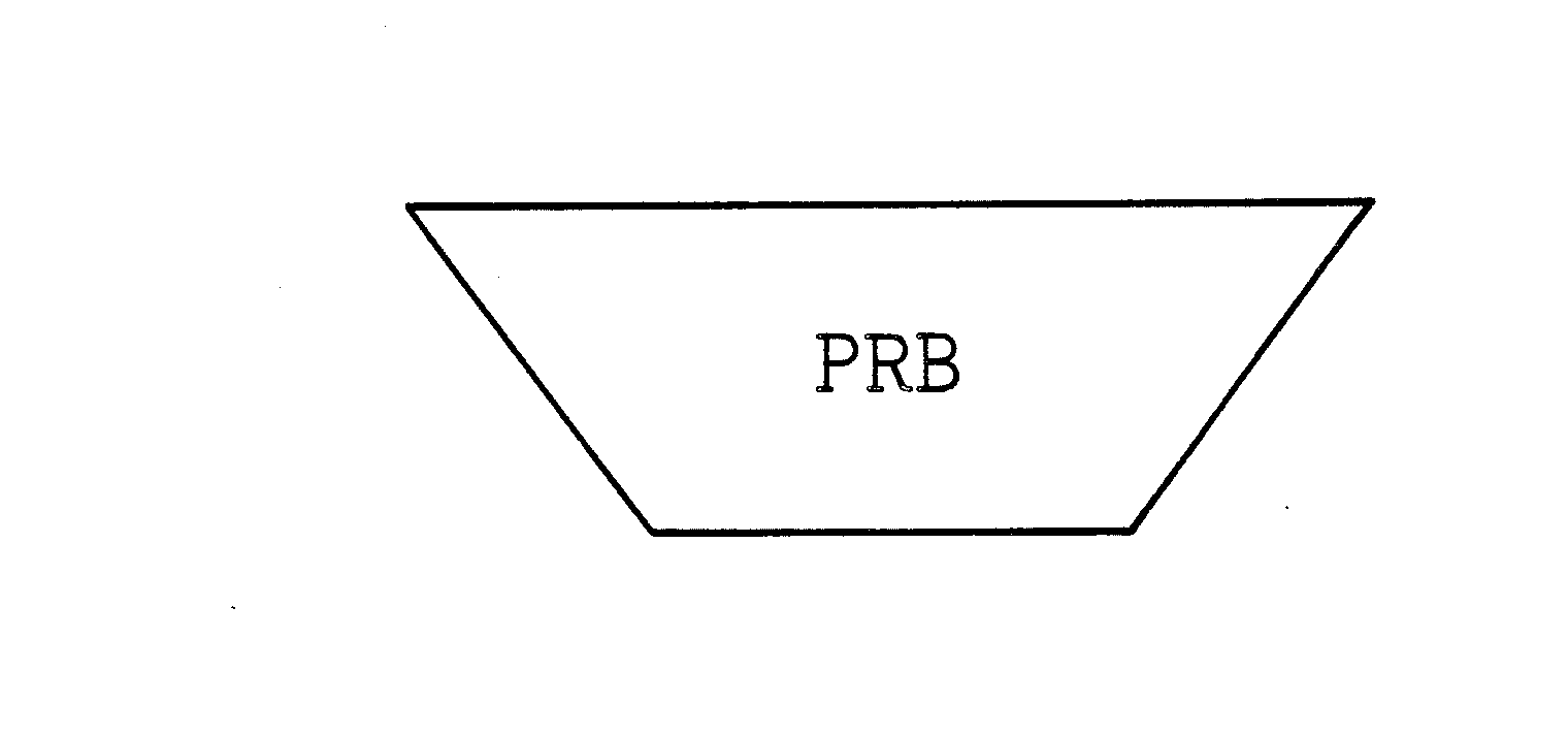 PRB