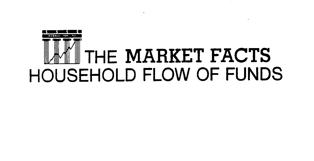  THE MARKET FACTS HOUSEHOLD FLOW OF FUNDS