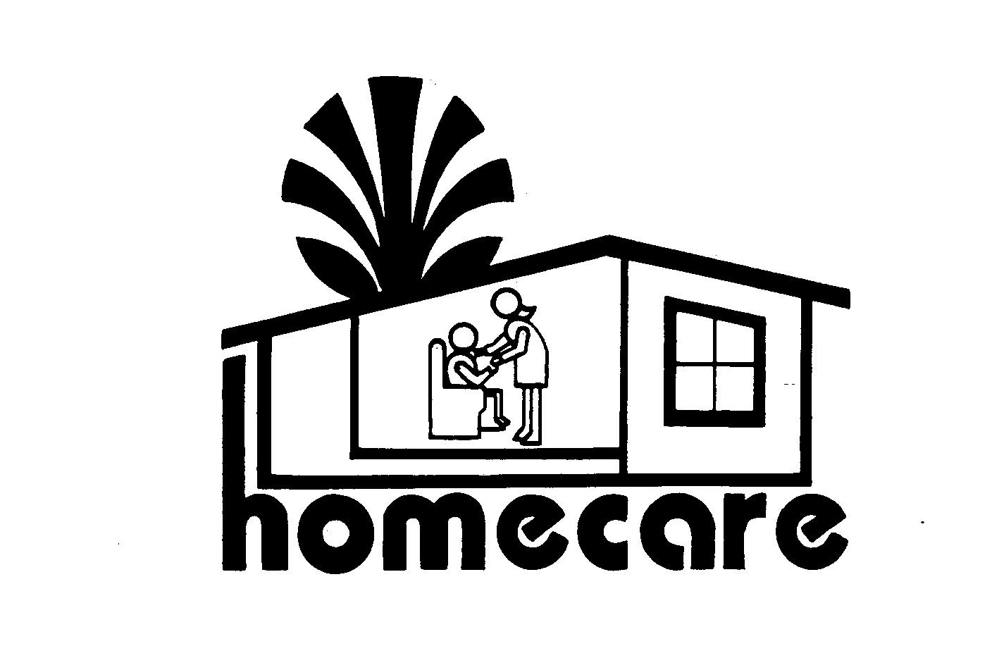 Trademark Logo HOMECARE
