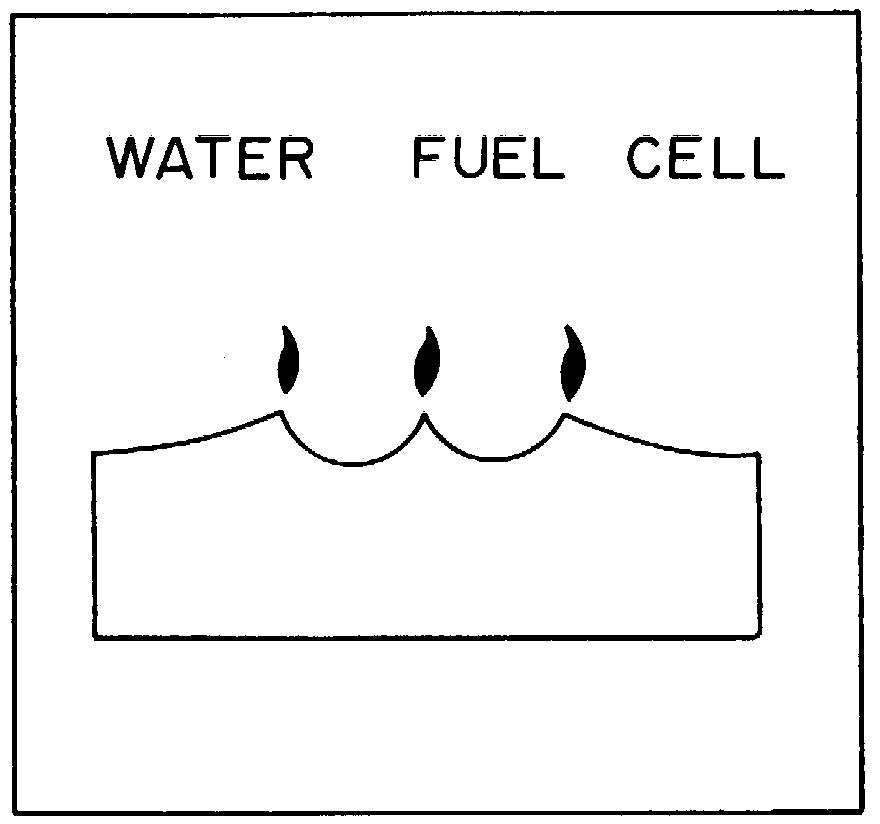  WATER FUEL CELL