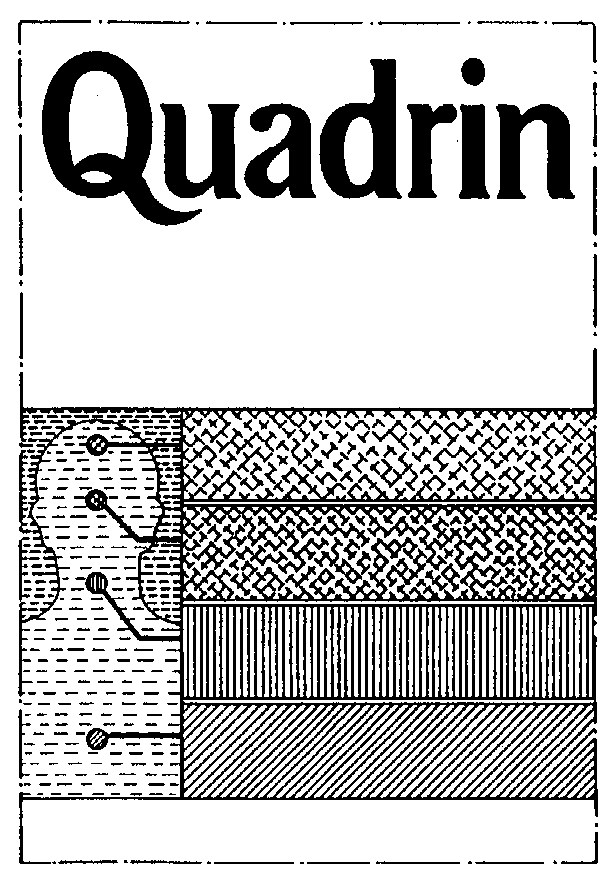Trademark Logo QUADRIN