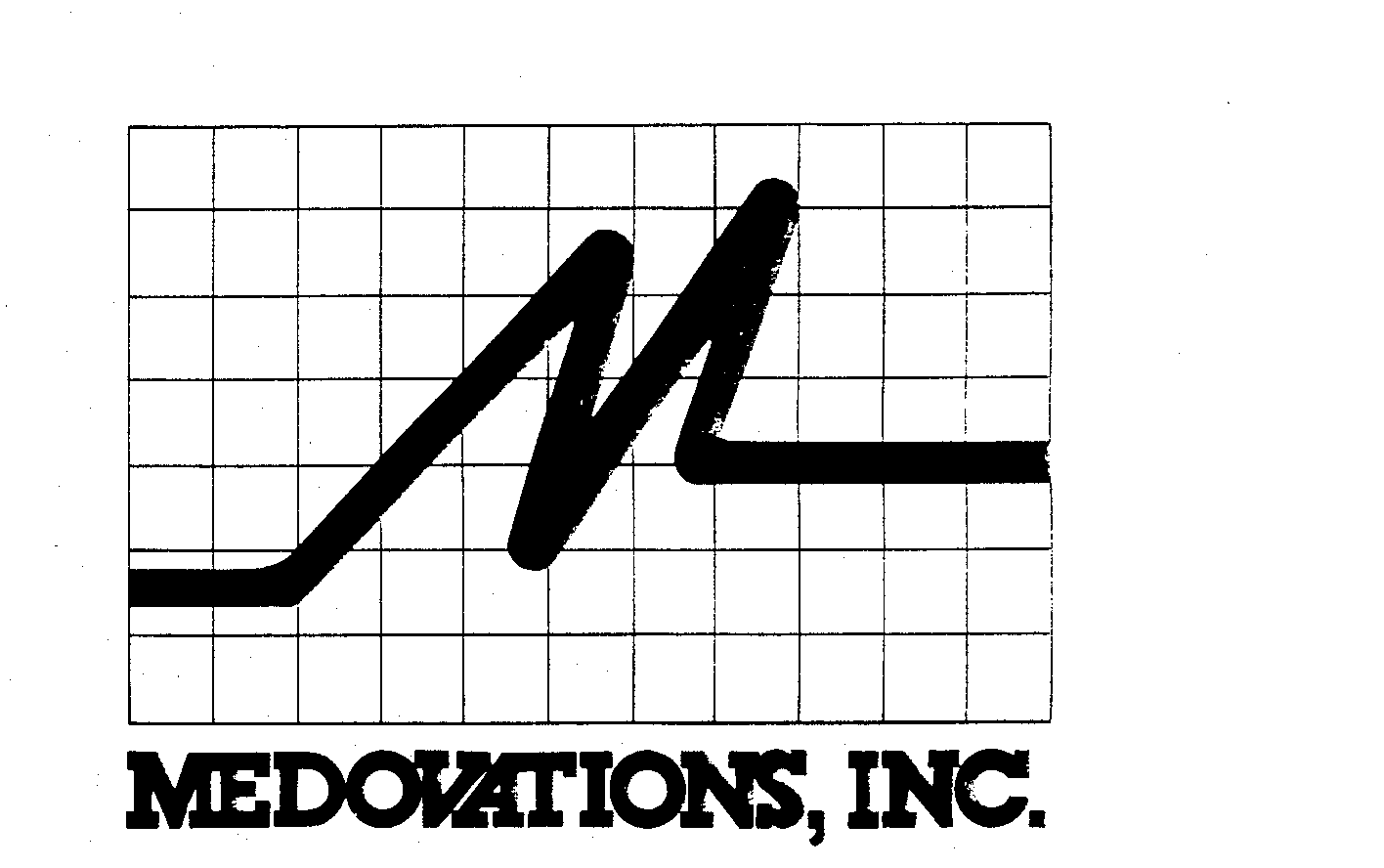 Trademark Logo M MEDOVATIONS, INC.