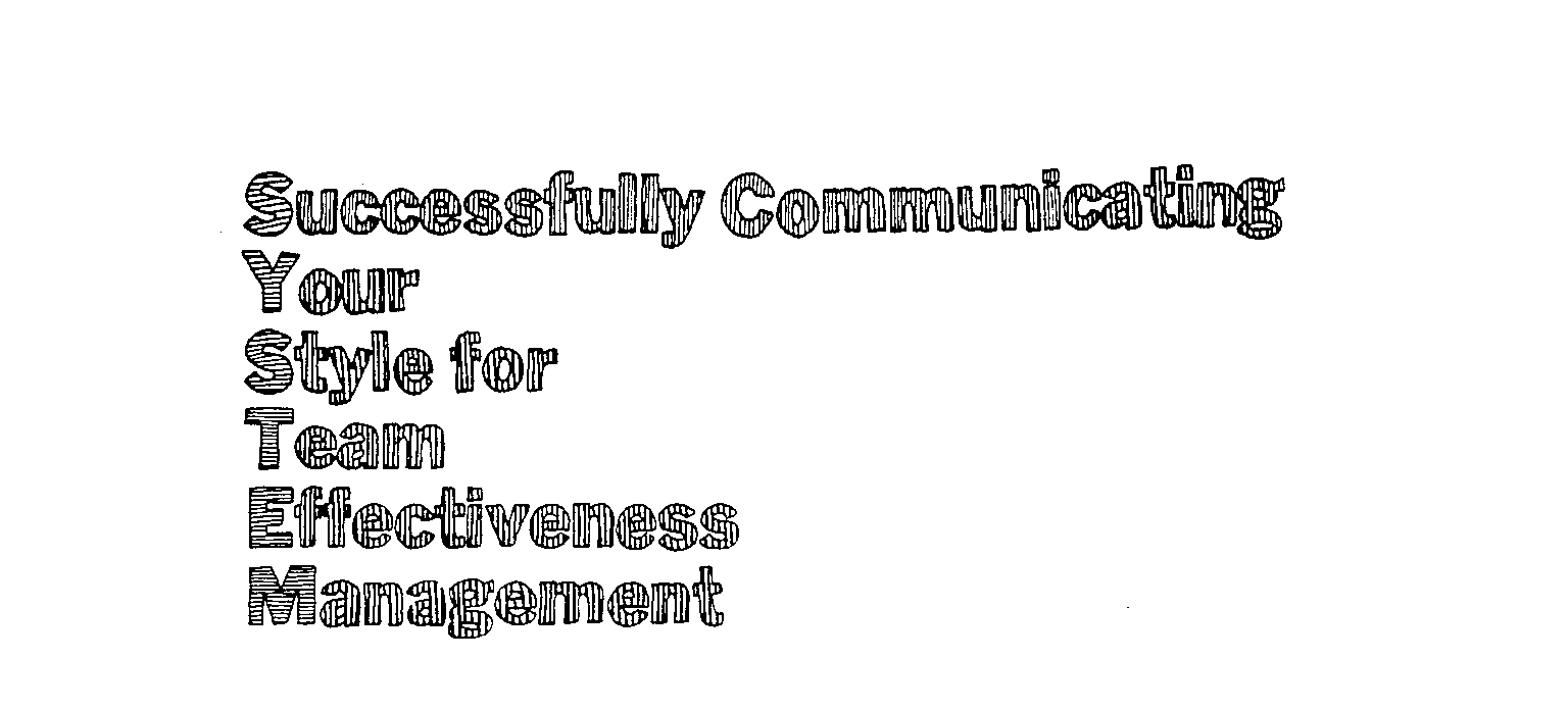 Trademark Logo SUCCESSFULLY COMMUNICATING YOUR STYLE FOR TEAM EFFECTIVENESS MANAGEMENT