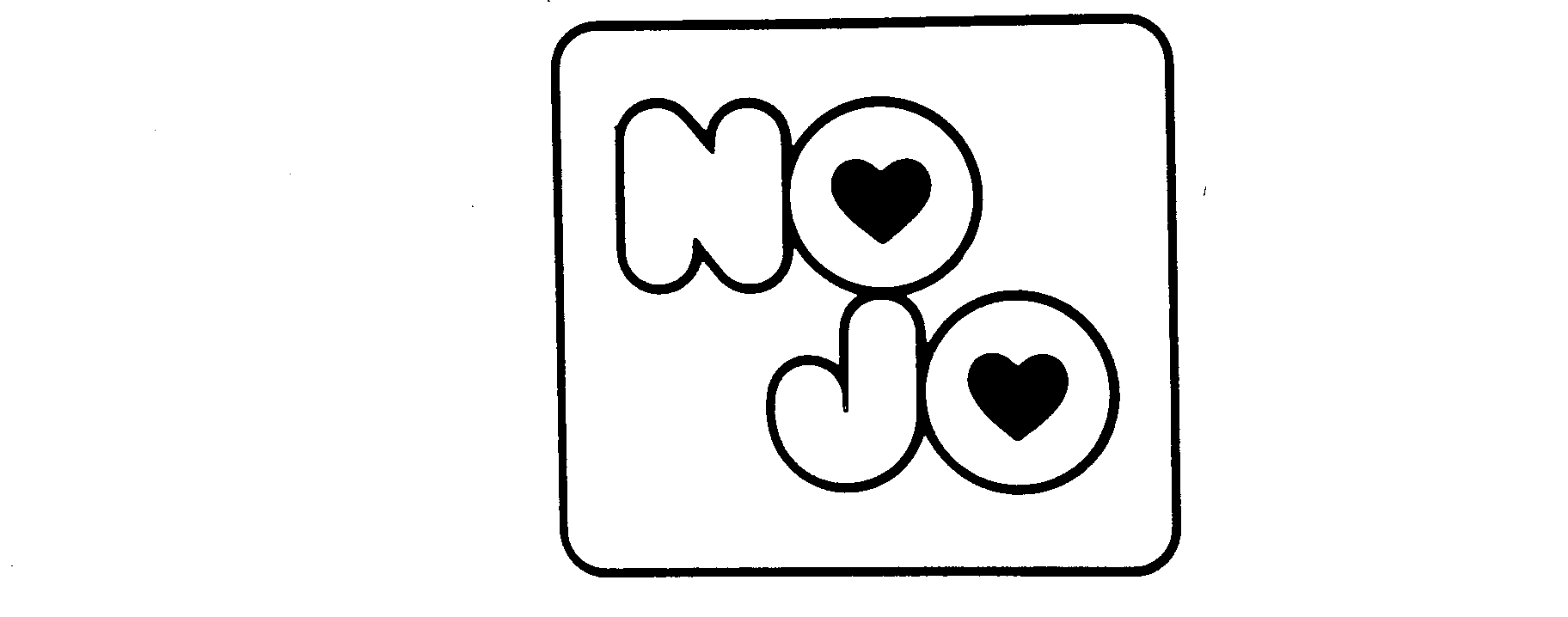 Trademark Logo NO JO
