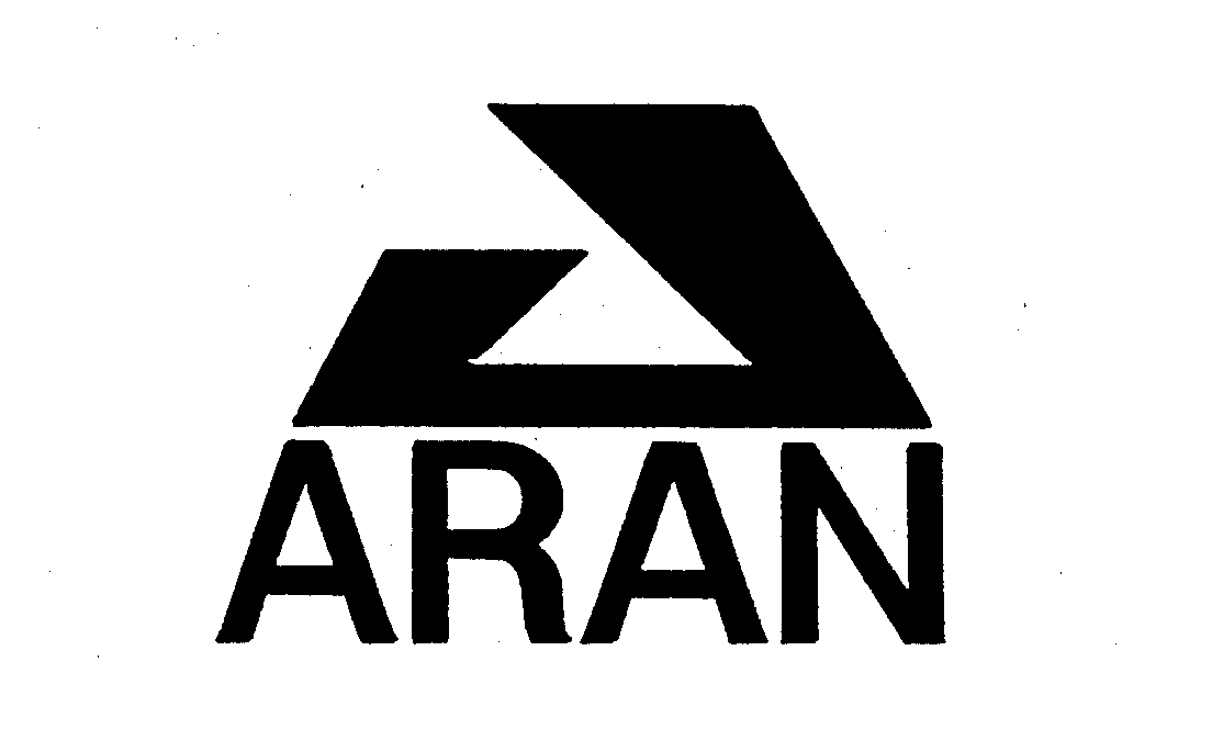 Trademark Logo ARAN