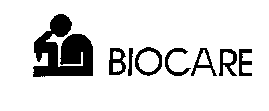 Trademark Logo BIOCARE