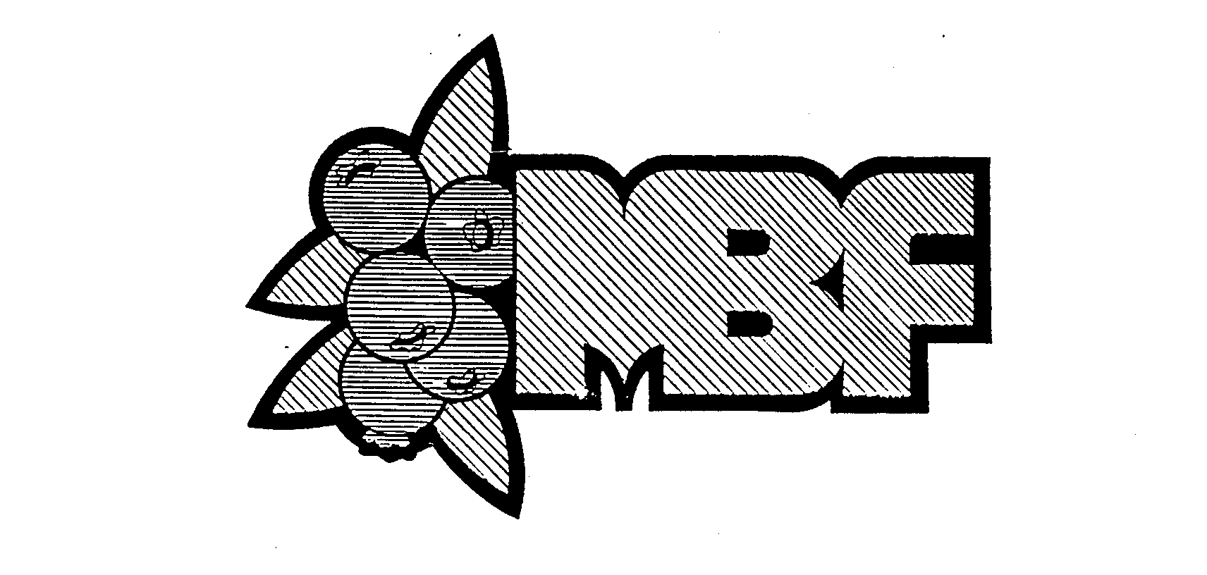 Trademark Logo MBF