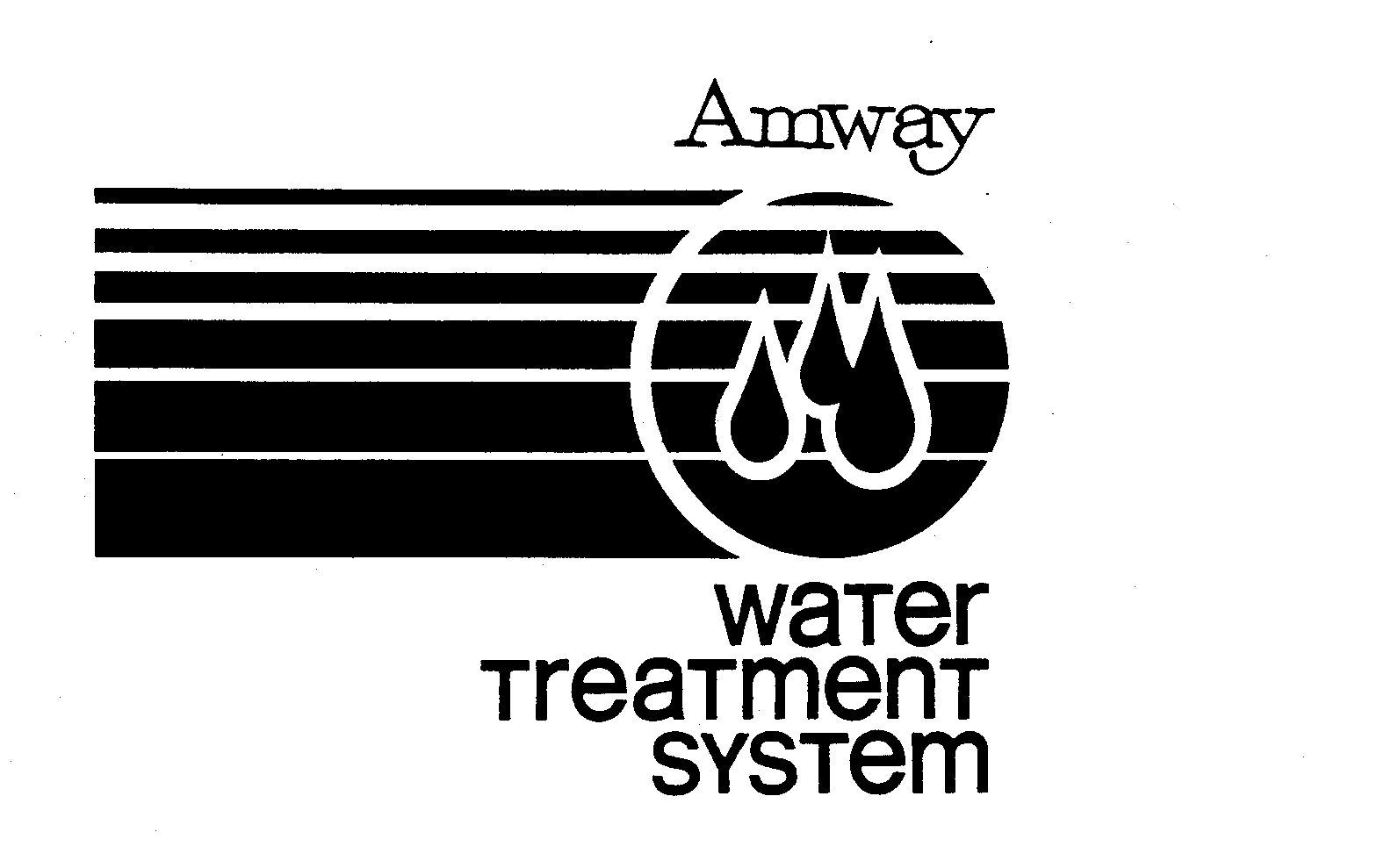 Trademark Logo AMWAY WATER TREATMENT SYSTEM