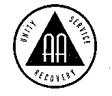 Trademark Logo AA UNITY SERVICE RECOVERY