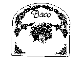 Trademark Logo BACO