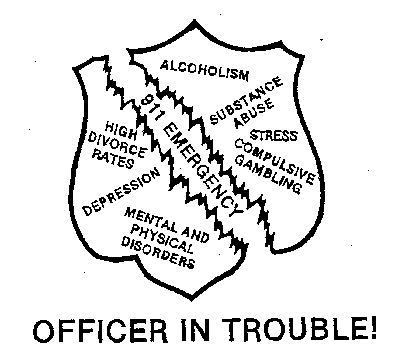  OFFICER IN TROUBLE 911 EMERGENCY