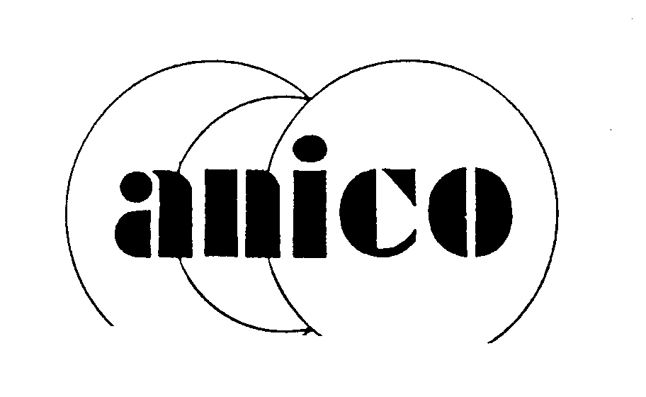 Trademark Logo ANICO